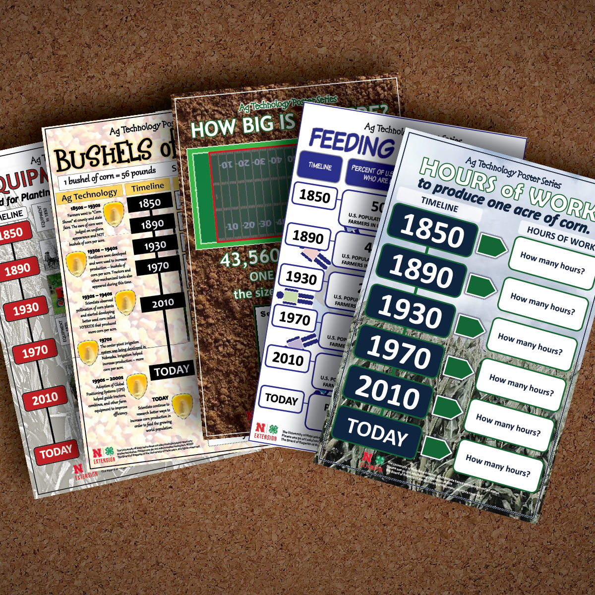 Ag Technology Poster Series