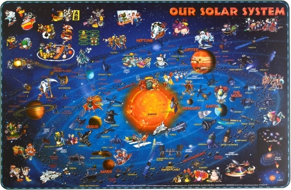 Illustrated Solar System PlaceMap (DPM04)
