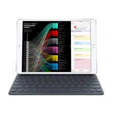 Smart Keyboard iPad - 9th Gen iPad