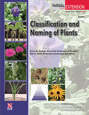 Classification & Naming of Plants