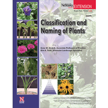 Classification & Naming of Plants